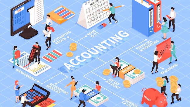 Accounting at Money Matters - Gaurav Muskan